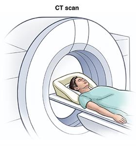 Person lying on table entering CT machine for a scan.
